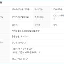 원앙마을4-1단지 이미지