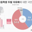 두발두발 이미지