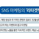 카누크리에이션
