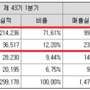 에이치엘에코텍(주) 이미지