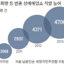 문방 이미지