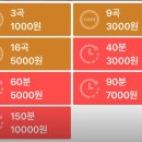 샾노래연습장 이미지