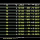 레퍼드모터스 이미지