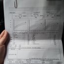 아이앤맘산부인과의원 이미지