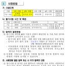 광주광역시도시공사 채용 / 정규직 신입(행정/기술/고졸)채용(~06/03) 이미지