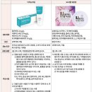 이치논크림 vs 보스웰 자운밤 이미지