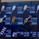 쌀똑