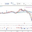 주식회사 에스엠매니지먼트 이미지