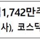 (주) 참존바이오 이미지