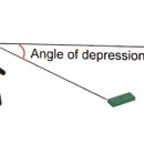 이현욱 정신건강의학과 의원 이미지