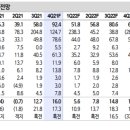 디지네트웍스 이미지