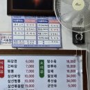 도봉美치과의원 | 평일에도 대기 있는 도봉역 홍방원… 간짜장 맛은? 솔직 후기