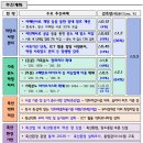 누리축산 이미지