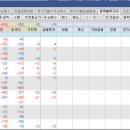 신주산업 이미지