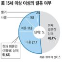 수정-129 이미지