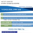 단국대학교 정보융합기술·창업대학원 이미지