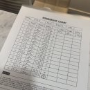 임신36주차｜막달도 부지런히 움직이는 후기 임산부