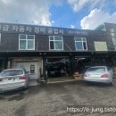 피트웍스