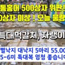 ✅️1/7일 목포수협 경매현황✅️목포 생선들 7000상자 이상, 통홍어 생물 500상자 위판되었습니다. #완도수산 이미지