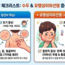 구)보건소 이미지