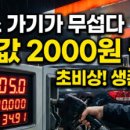 주유소 가기가 무섭다…기름값 2000원 돌파, 유류세 인하해도 소용없는 이유