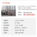 성복1로 이미지