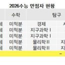 2026 수능 만점자 5명 이미지