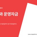 신용메디칼 | 성형외과 운영자금 2억 신용3등급도 가능? 카드매출대출로 700일 해결