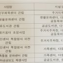 계양2동 생활문화센터 이미지