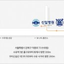 신일병원 이미지