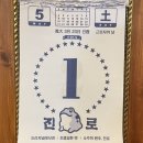 입하의 나날, 5월 상순 / 좋아하는 사람들을 만나며