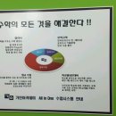 일대일수학학원
