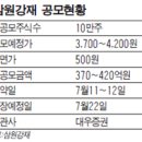 주식회사 삼원기업 이미지