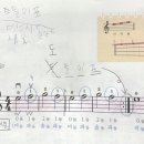 온바이올린교습소 이미지
