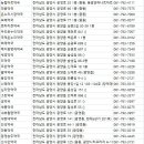 옵티마사랑한약국 이미지