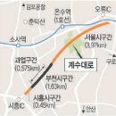 올해 개통 앞둔 철도ㆍ도로 일대 부동산시장 들썩 이미지