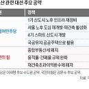 대선집