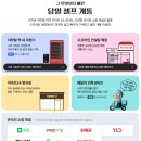 홈플러스마트자판기
