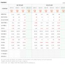 (주)금호약품 이미지