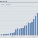 마켓온 이미지
