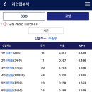 송암스포츠타운 야구장 이미지