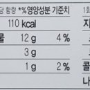 (주)태광웰푸드 이미지