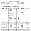 정왕3동행정복지센터(2층) 이미지