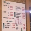 짱물회회센타