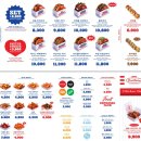 판교역 수제버거 맛집 : 폴트버거 판교점 메뉴, 솔직후기(ft. 테니스장 컨셉)