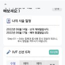 에이치아이여성의원 이미지