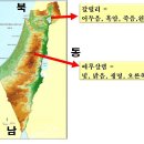 심볼리즘 이미지