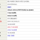 민등대길 이미지