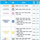 옥룡 파출소 이미지