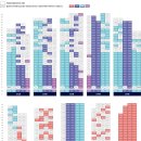더블루공인중개사사무소 이미지